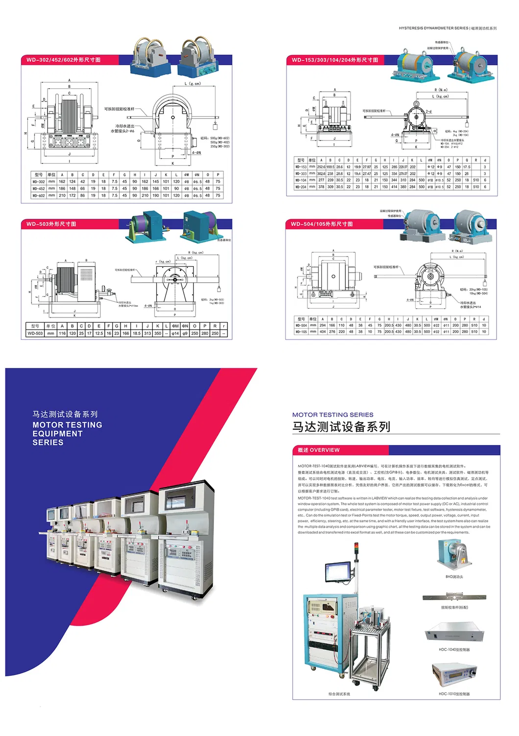 Motor Test Solutions