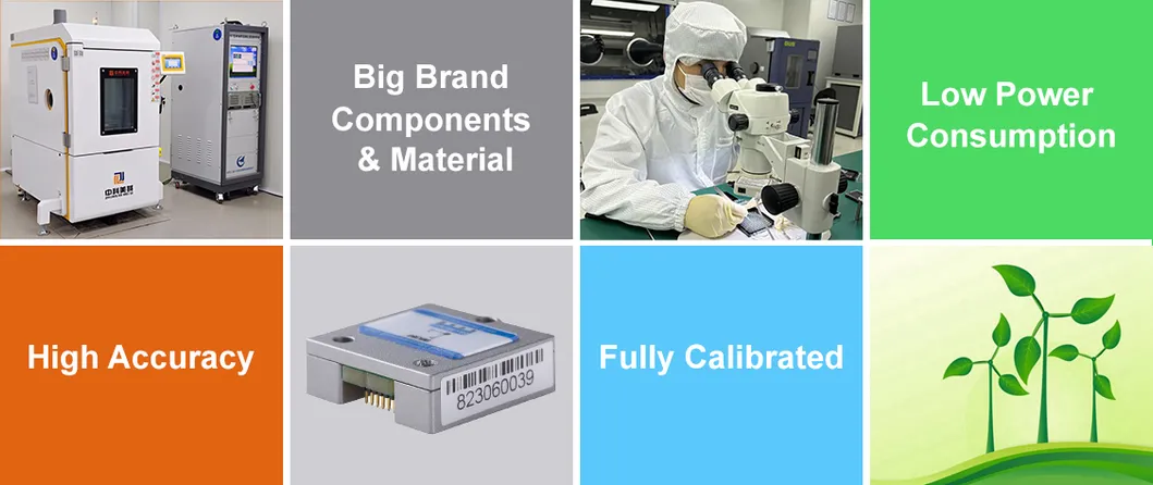 Calibration Precision