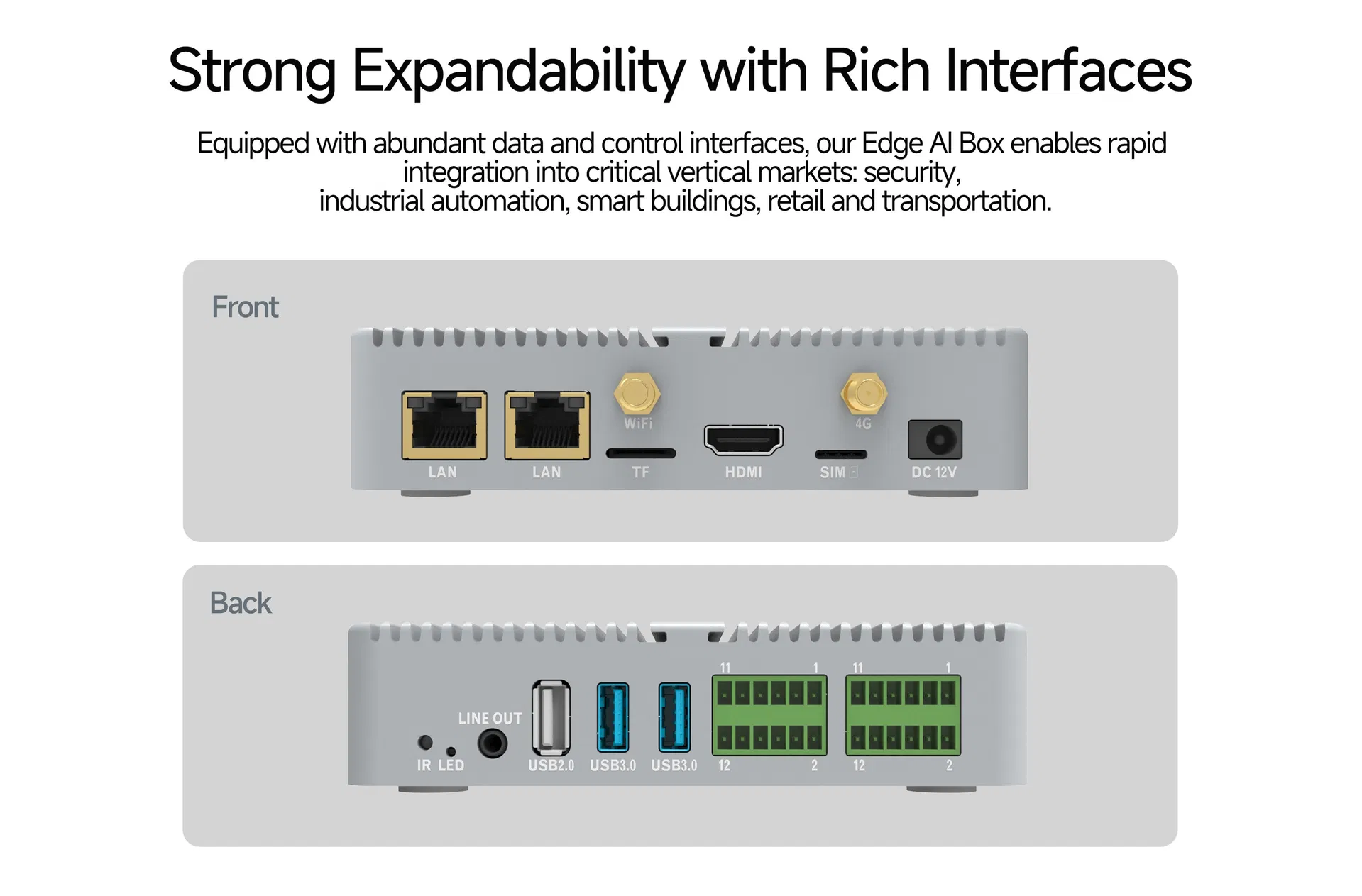 Edge Computing Application