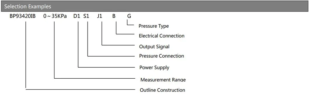 Technical Drawing 2