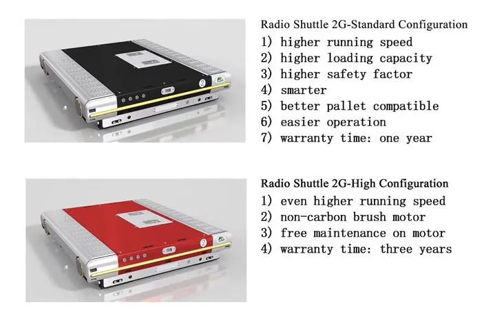 Shuttle Car Operation