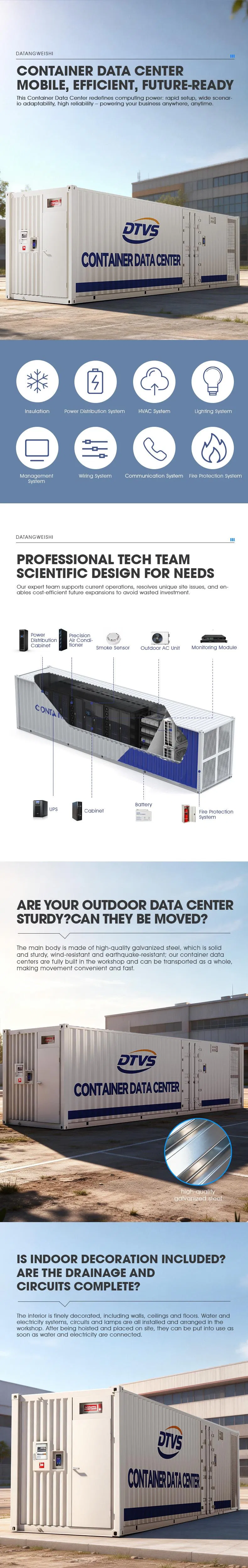 Container Data Center View 1