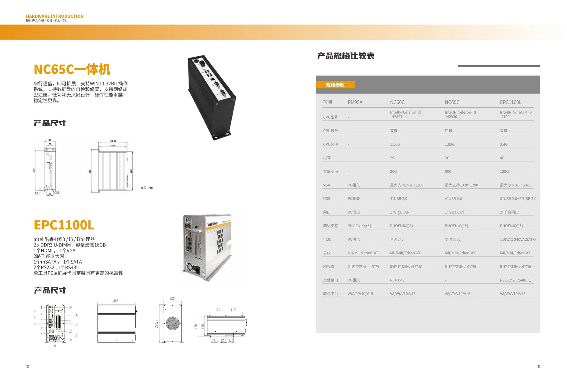 Weihong Nc60c PLC Control System View 5