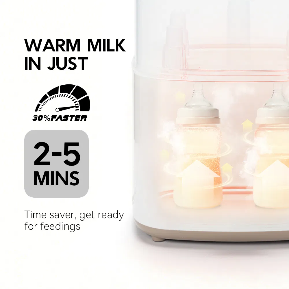 Multi-Function Digital Baby Bottle Sterilizer with Dryer and Twin Bottle Warmer
