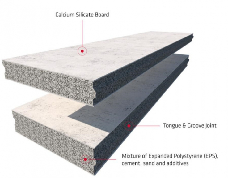 Metaverse Bridge Board – Physical-Digital Twin Synchronization