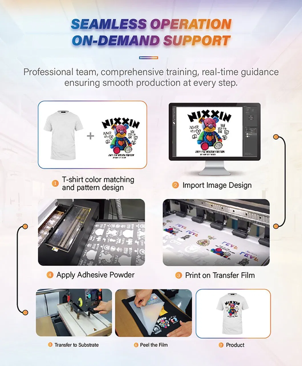 DTF Printer Detail 5