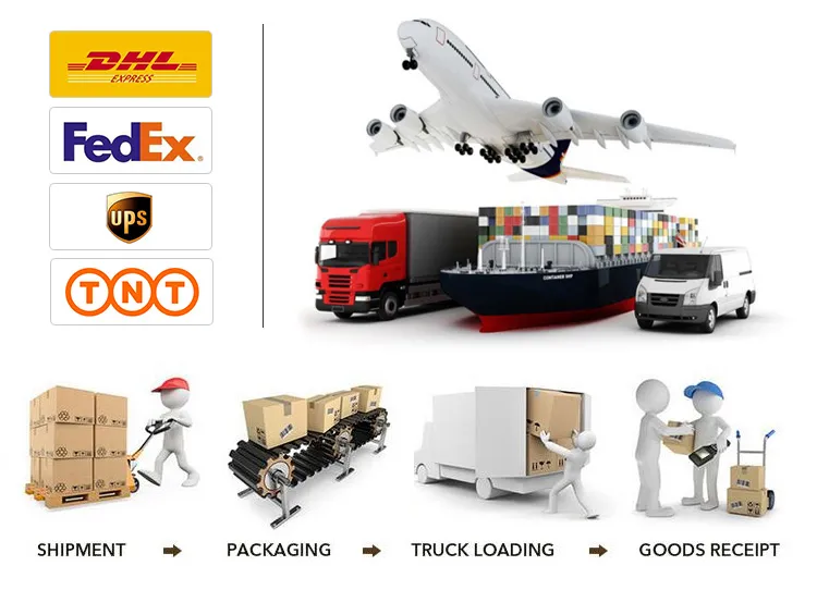 Packaging Information