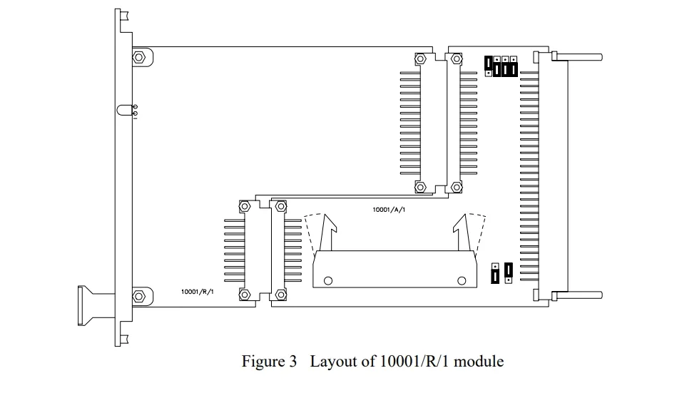 Module Structure