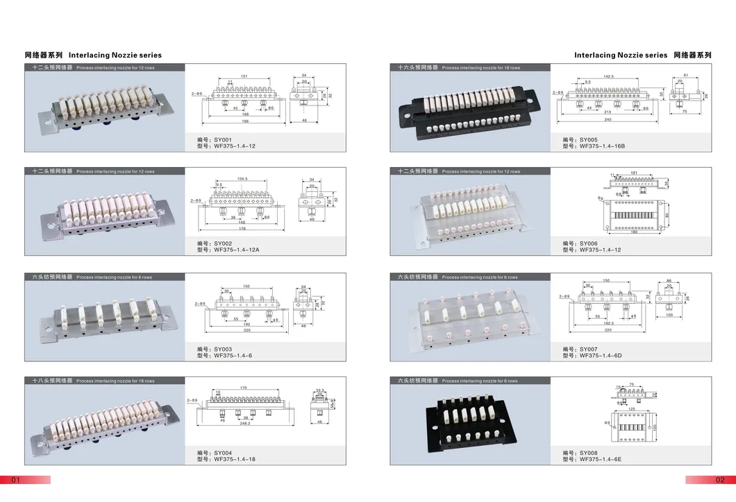 Industrial Yarn Network Device 3