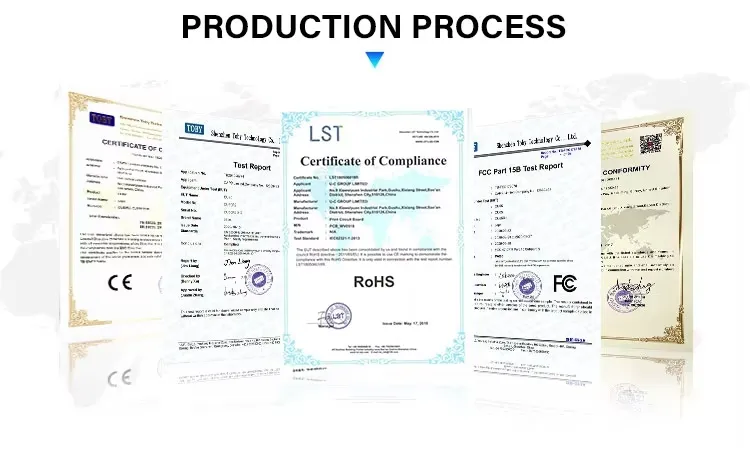 Quality Certifications