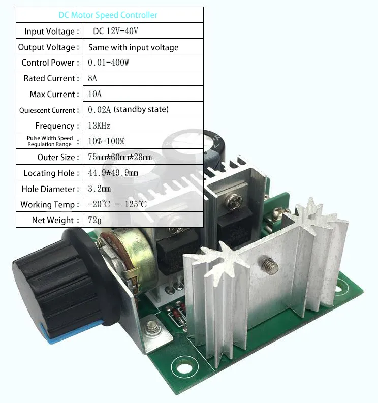 Speed Regulation Regulator Control