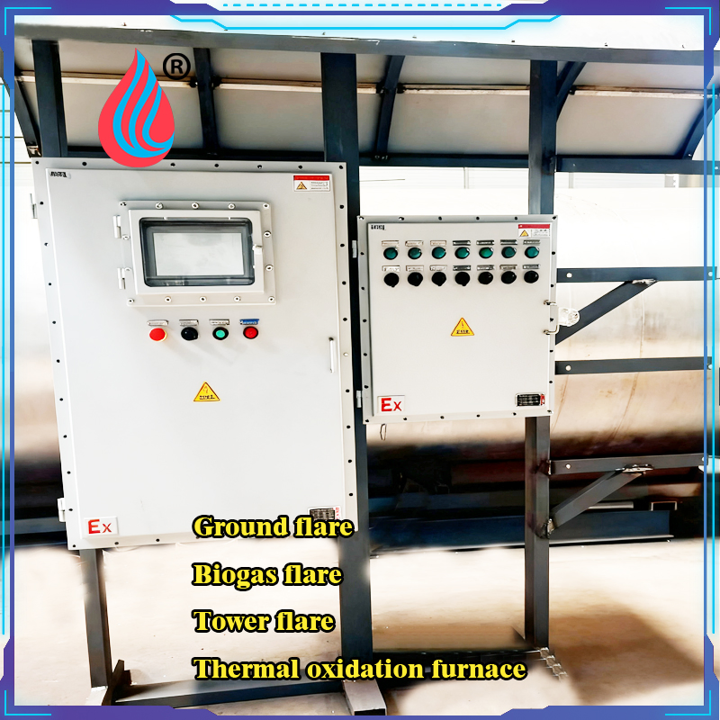 Industrial Automated Control System, Skid-Mounted Integrated Design, Energy Conservation and Environmental Protection