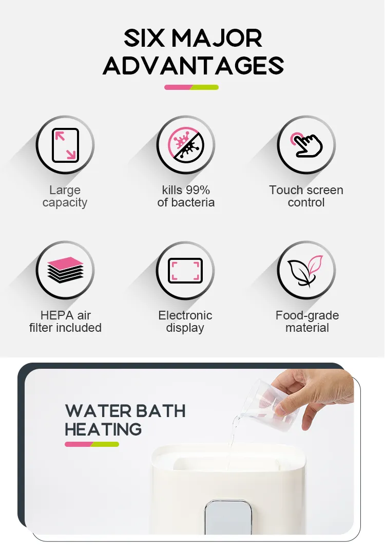 Digital Baby Bottle Sterilizer 2