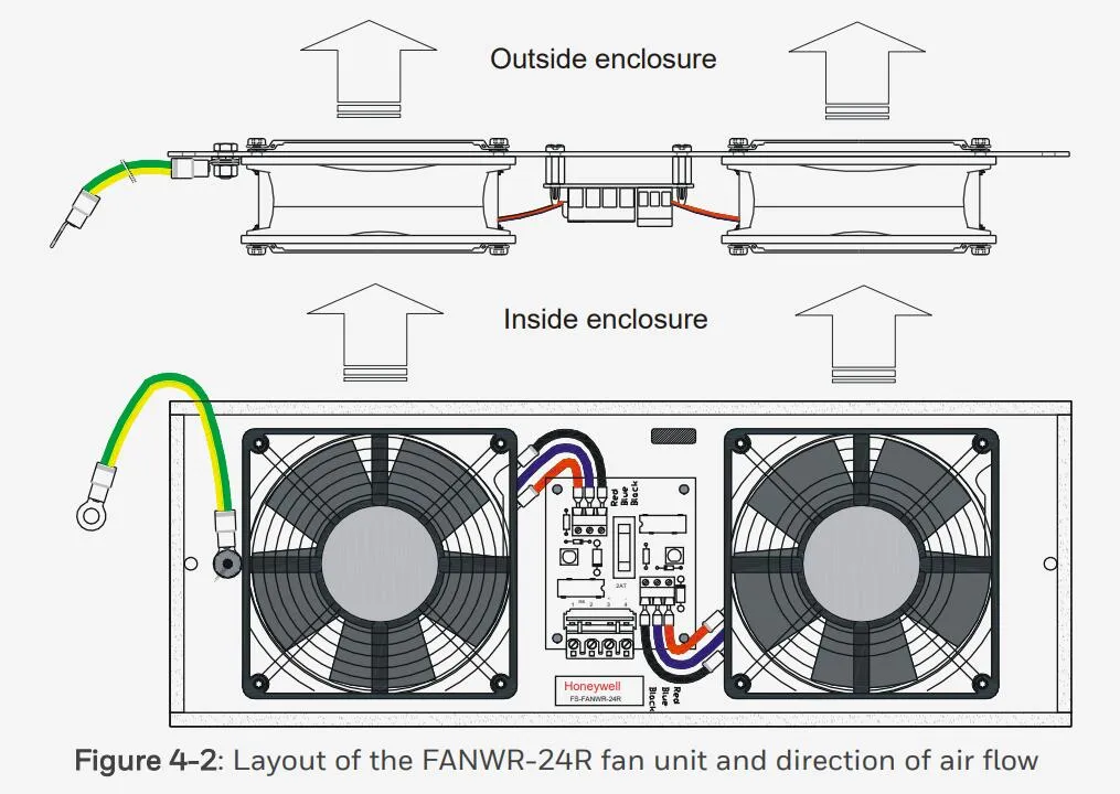 FC-FANWR-24R Diagram