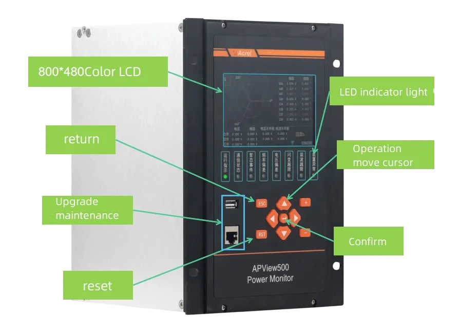 Power Quality Analyzer