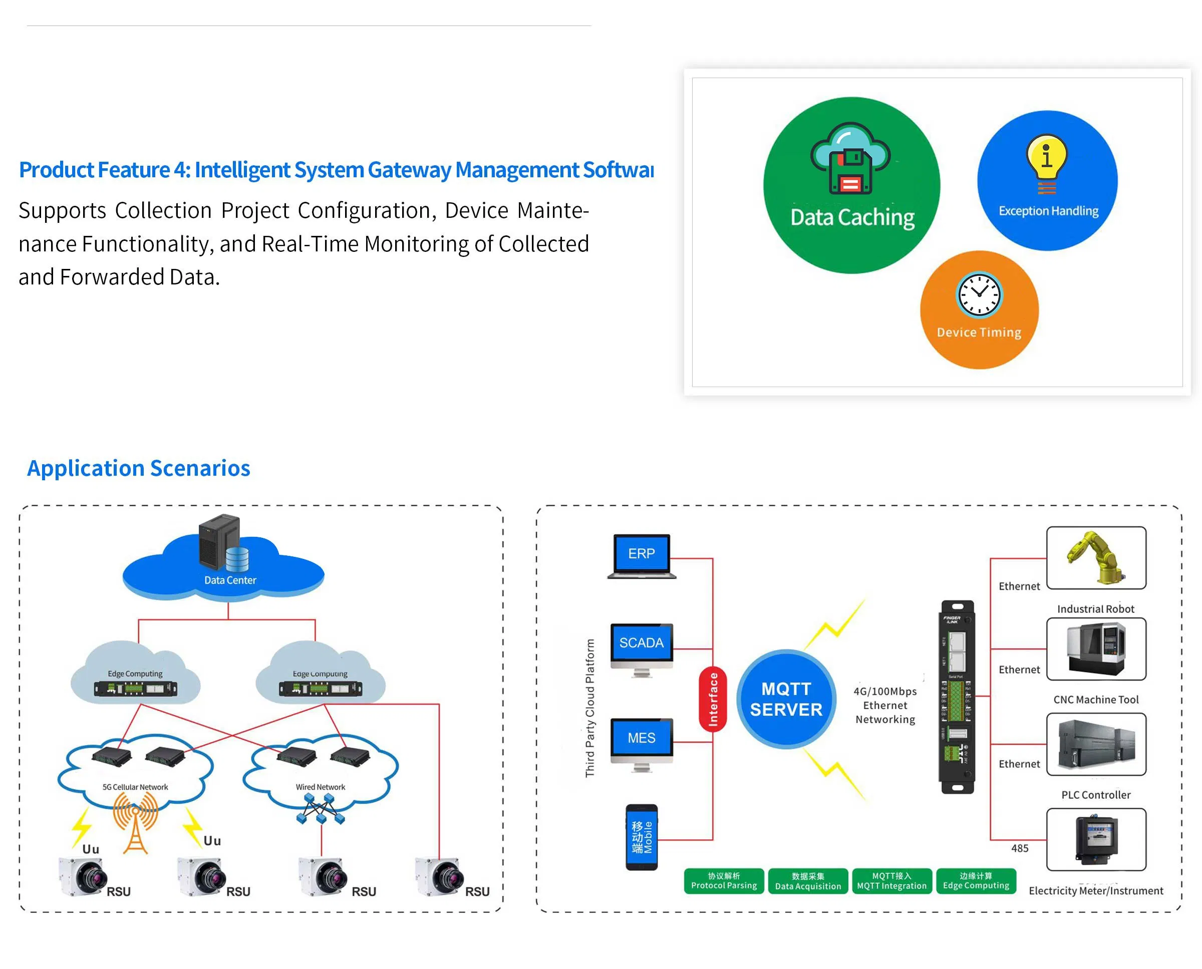 Industrial Control Intelligent IoT 4G Modbus 485 Edge Computing Gateway Forcar for Electricity Meters