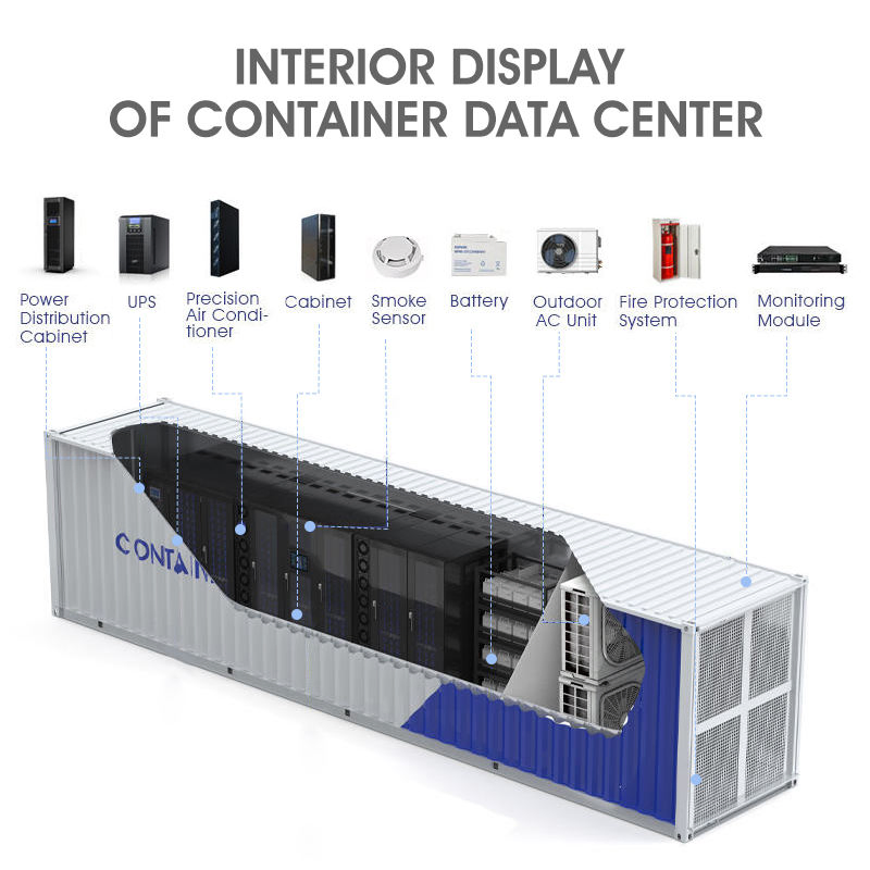 Portable Prefabricated Data Center Container Fast Deployment All-in-One Edge Computing 20FT/40FT
