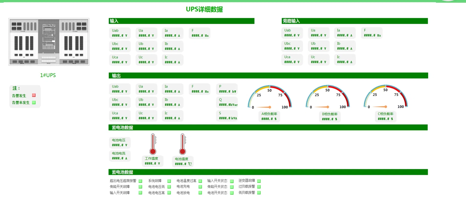 Advanced Solar Plant Monitoring &amp; Control Scada System
