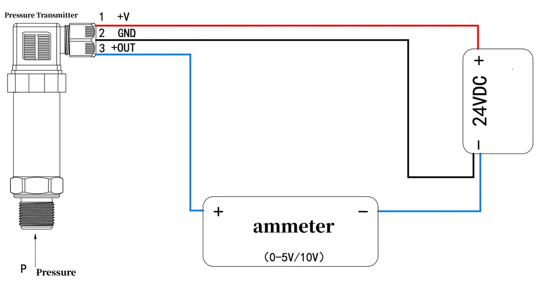 Voltage output