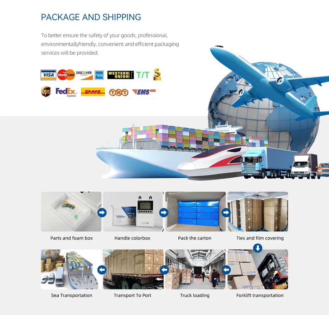Packaging Service