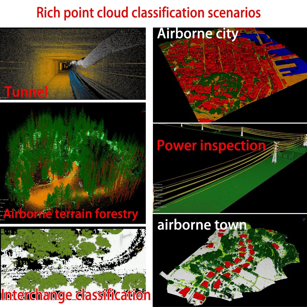 Greenvalley Lidar360 Laser Radar Software with Ai Smart Analysis for Terrain Mining Disaster Assessment Digital Twin