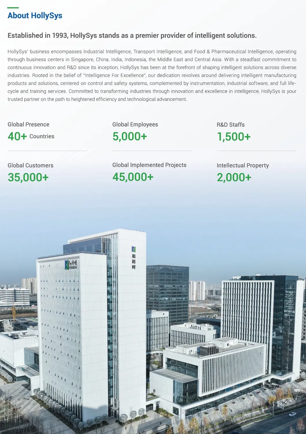 Manufacturing Insight