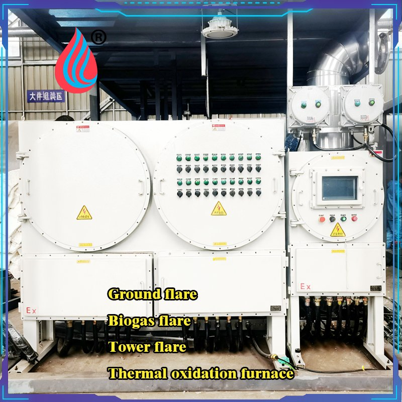 Industrial Automated Control System, Skid-Mounted Integrated Design, Energy Conservation and Environmental Protection