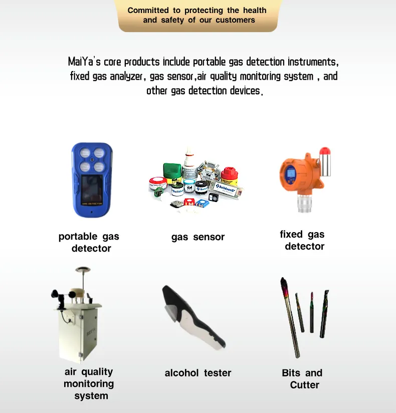 Industrial Safety Sensor