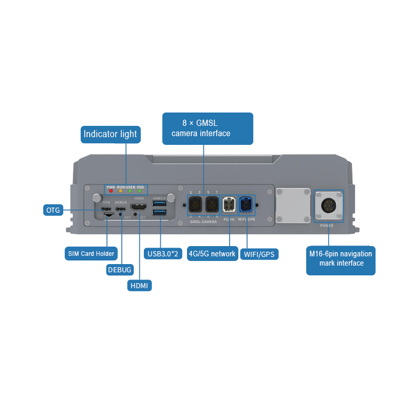 Jetson Orin Nx Super 8g 157tops Ai Edge Computer