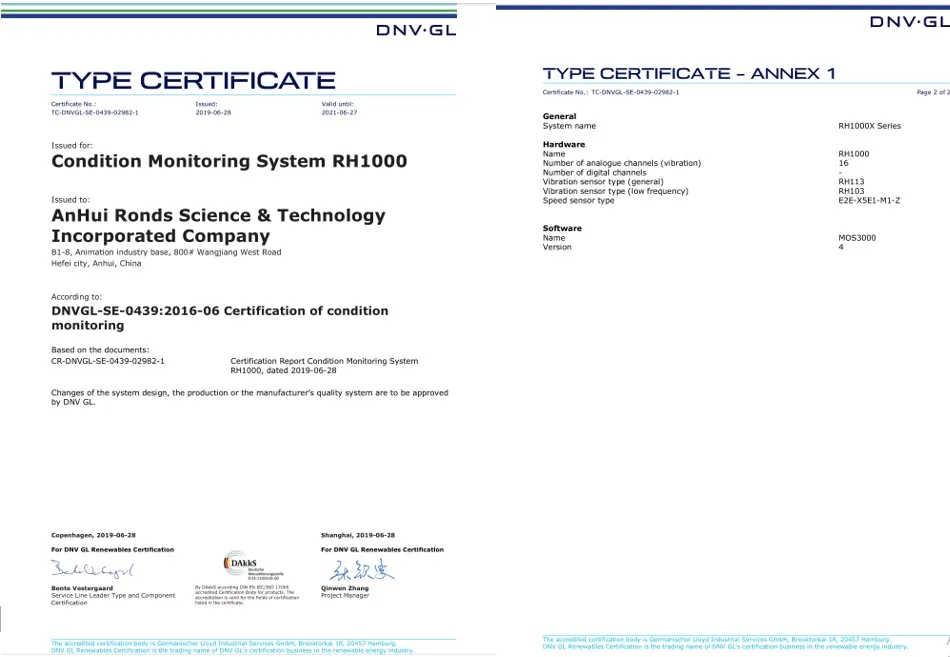 CE Certificate