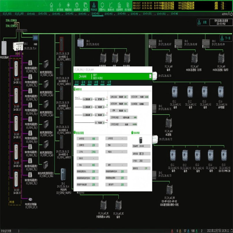 Advanced Power Scada Control System for Efficient Monitoring
