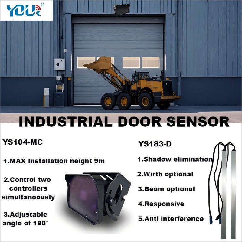 High Speed/Rapid Fast / Garage / Overhead/ Industrial Door Identification of Human-Vehicle Microwave Doppler Radar Motion Sensor