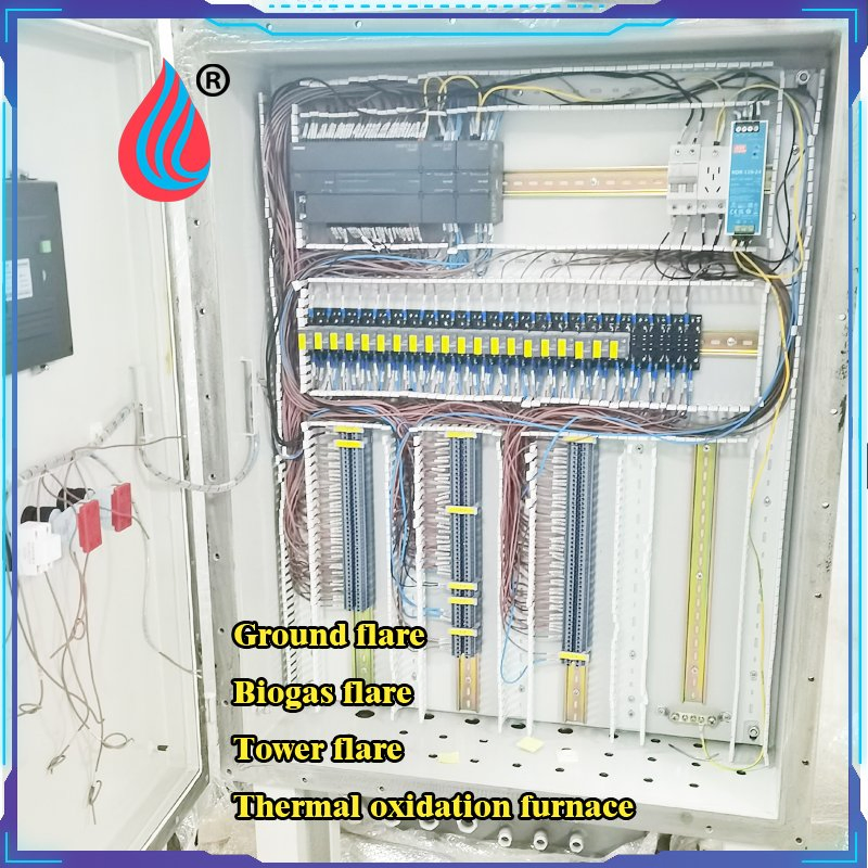 Customizable Dcs/PLC Control System, Supporting Multilingual Programming Control