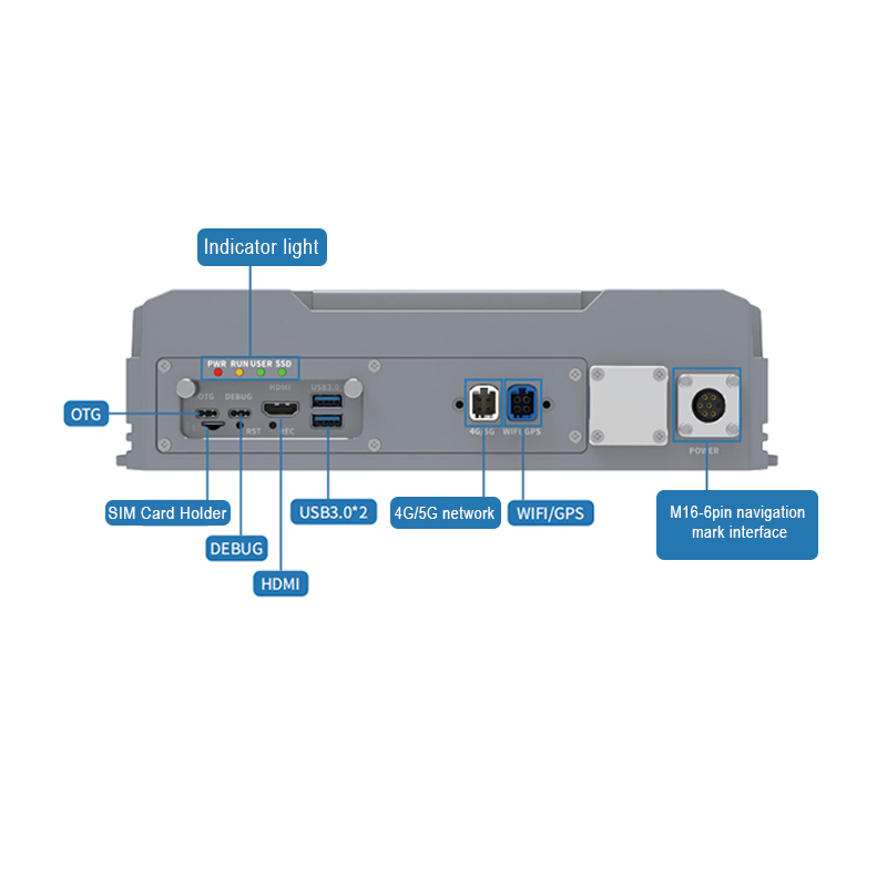 Nvidia Jetson Orin Nx Edge Computer Supports 4G/5g Functions