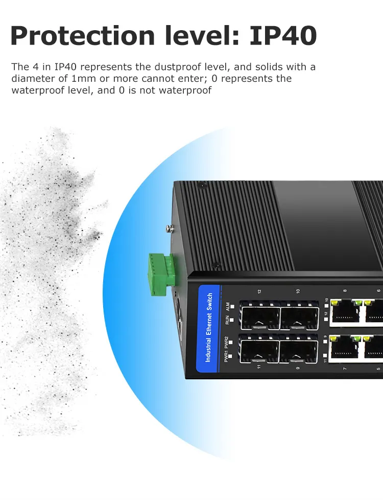 Network Switch Performance