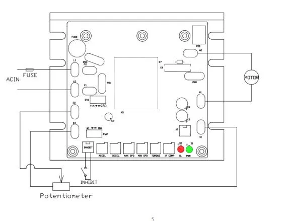 Driver Dimension View