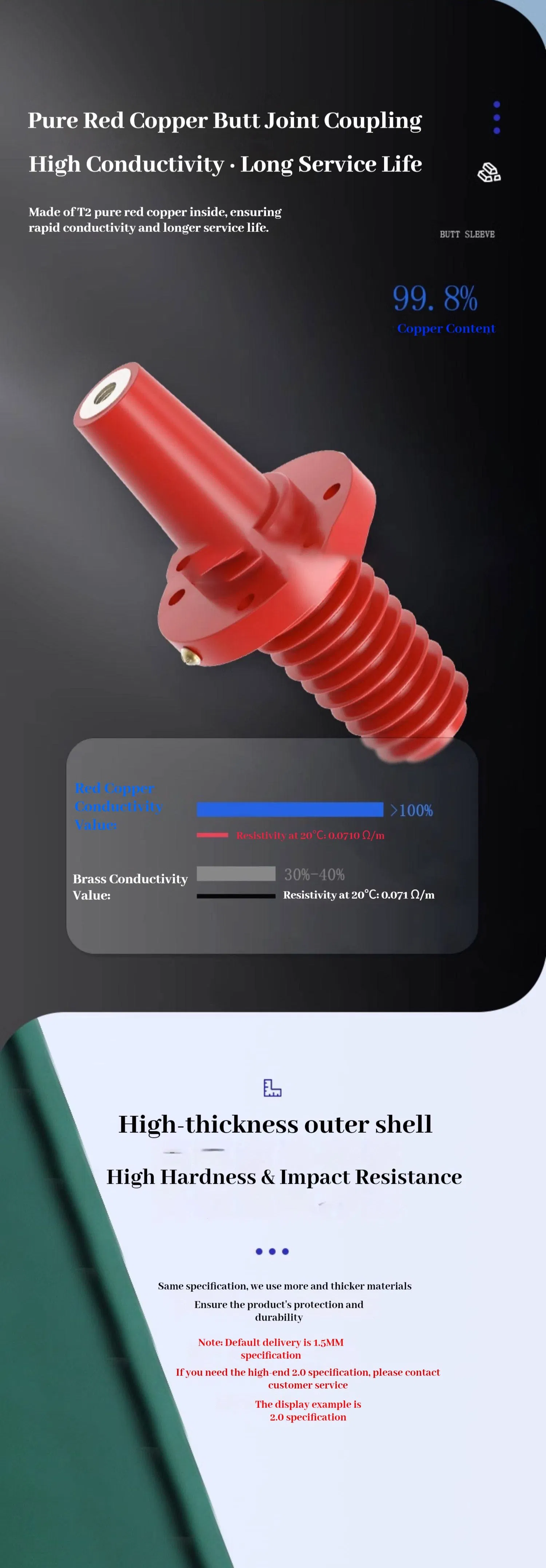 Cable Branch Box View 2
