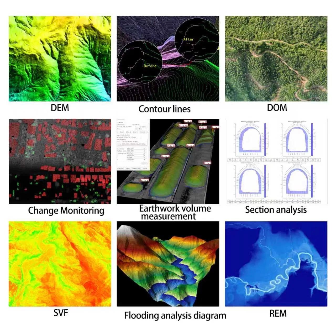 Greenvalley Lidar360 Laser Radar Software with Ai Smart Analysis for Terrain Mining Disaster Assessment Digital Twin