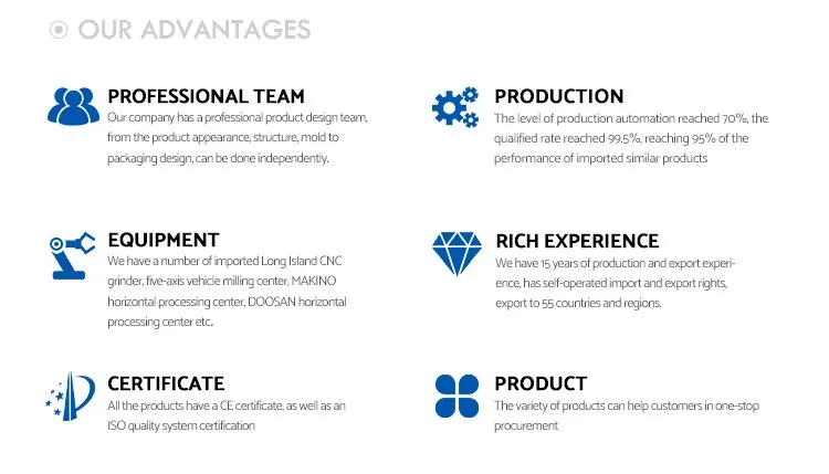 Hydraulic Unit Overview