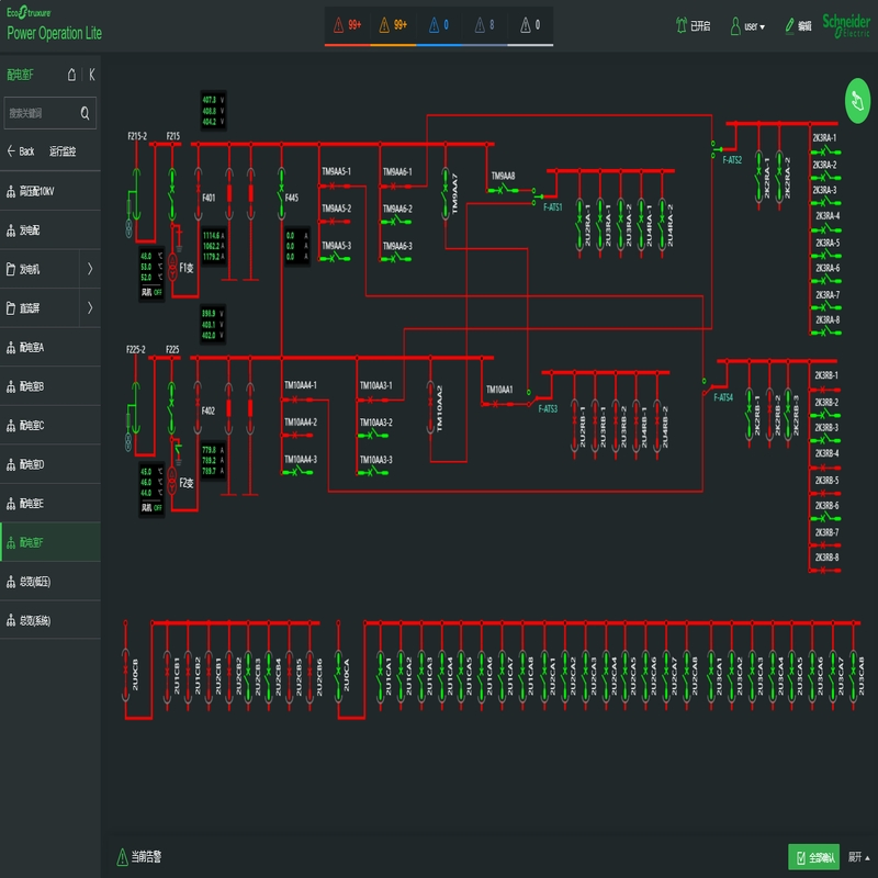 Advanced Solar Plant Scada System for Efficient Monitoring