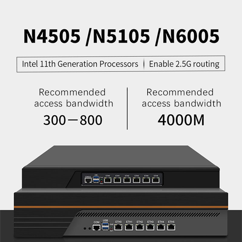 Jasper Lake Intel N4505/N5105/N6005 6 LAN Network USB-Signal 4G