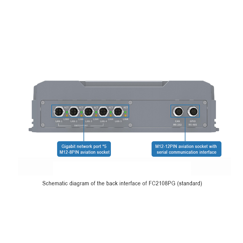 Ai Computer for Edge Computing Jetson Nvidia 8GB Orin Nano