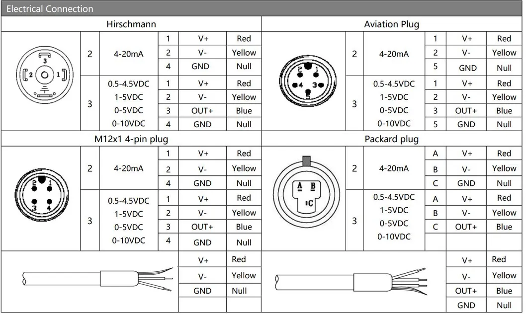 Technical Drawing 1