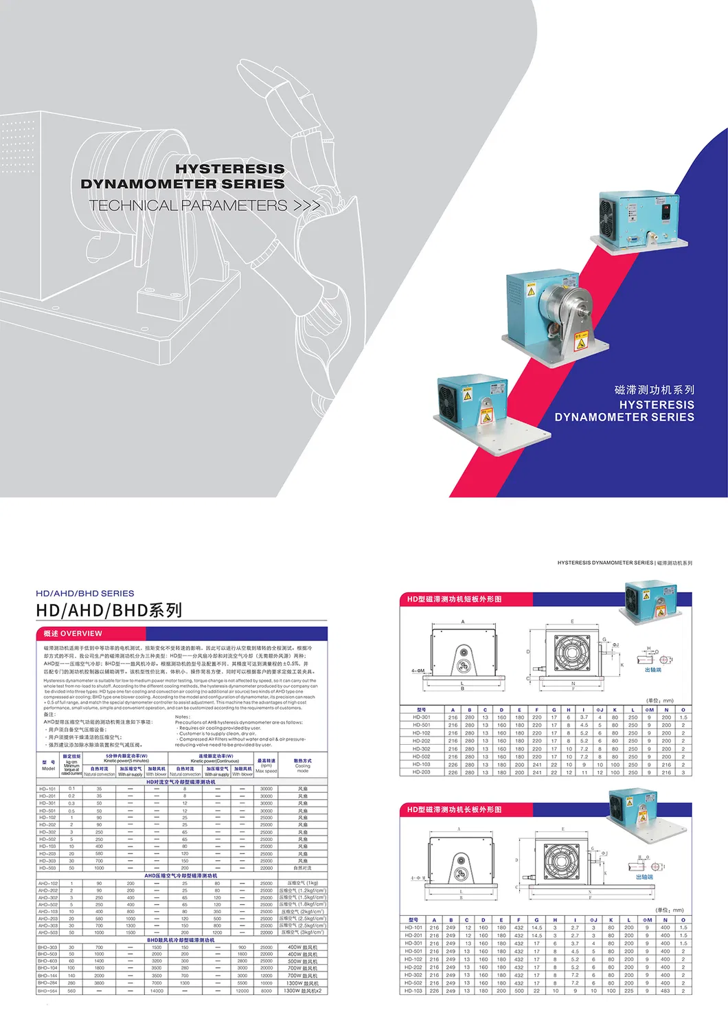 Motor Test Solutions