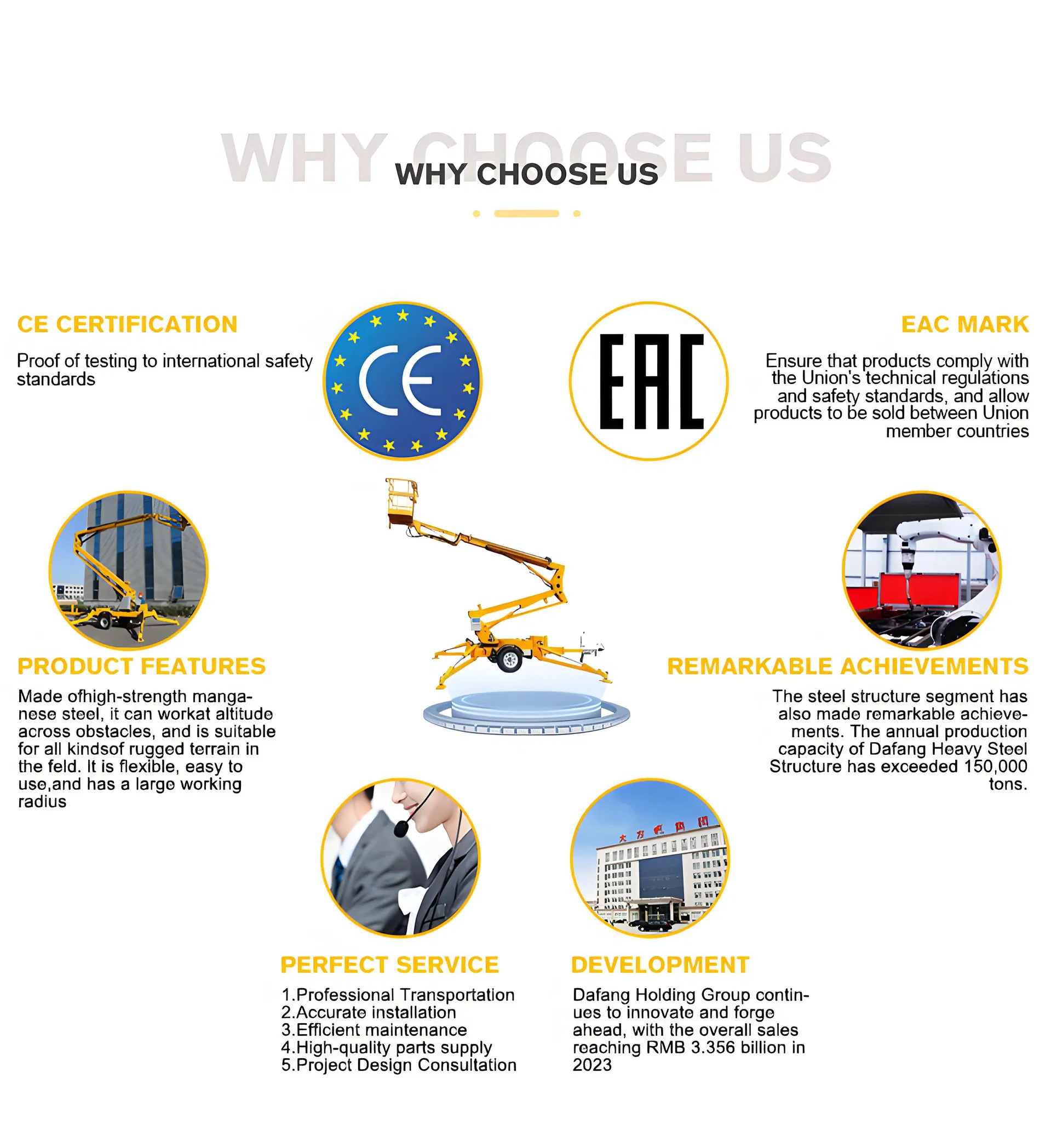 Articulating Boom Lift 2