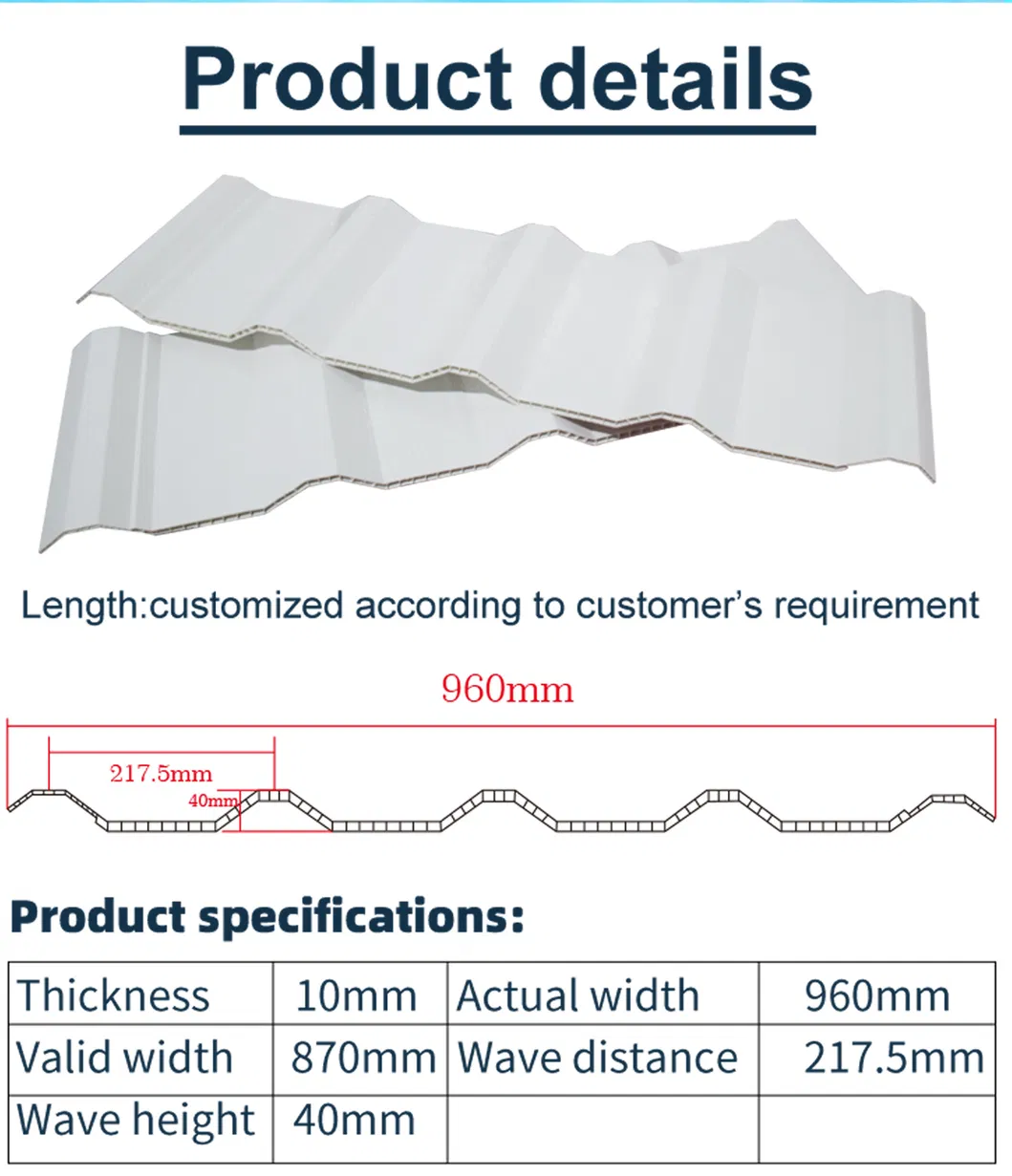 Heat Insulation Panel