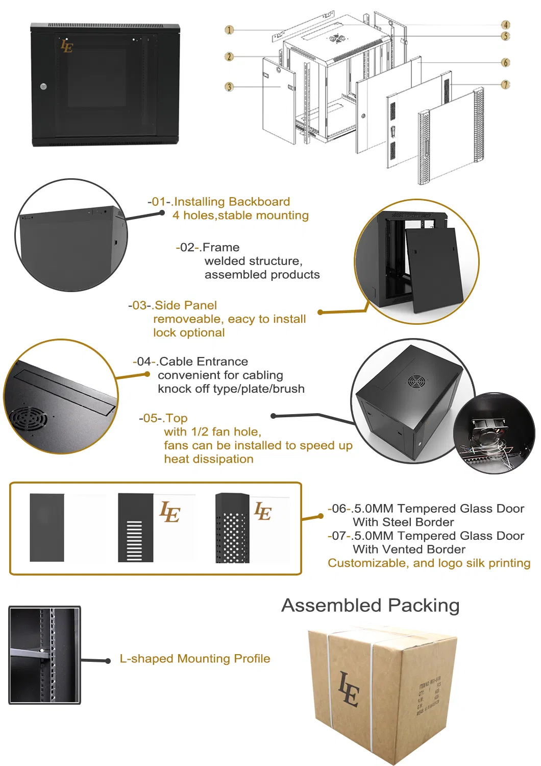 Network Rack Technical Diagram