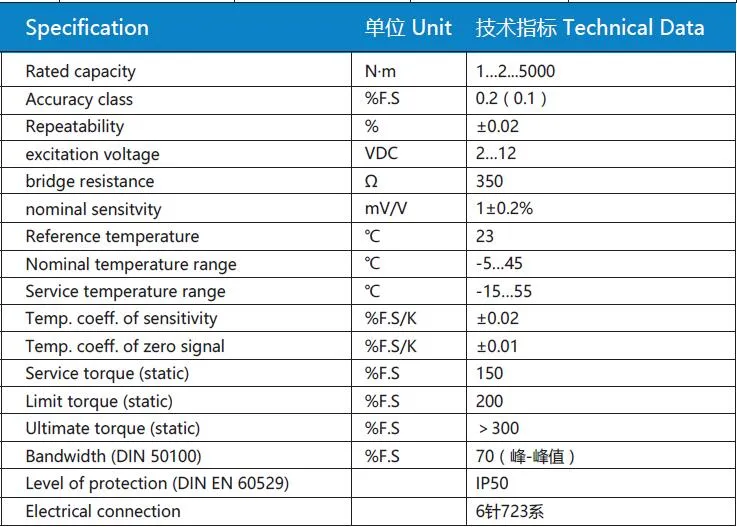 Technical Diagram 2