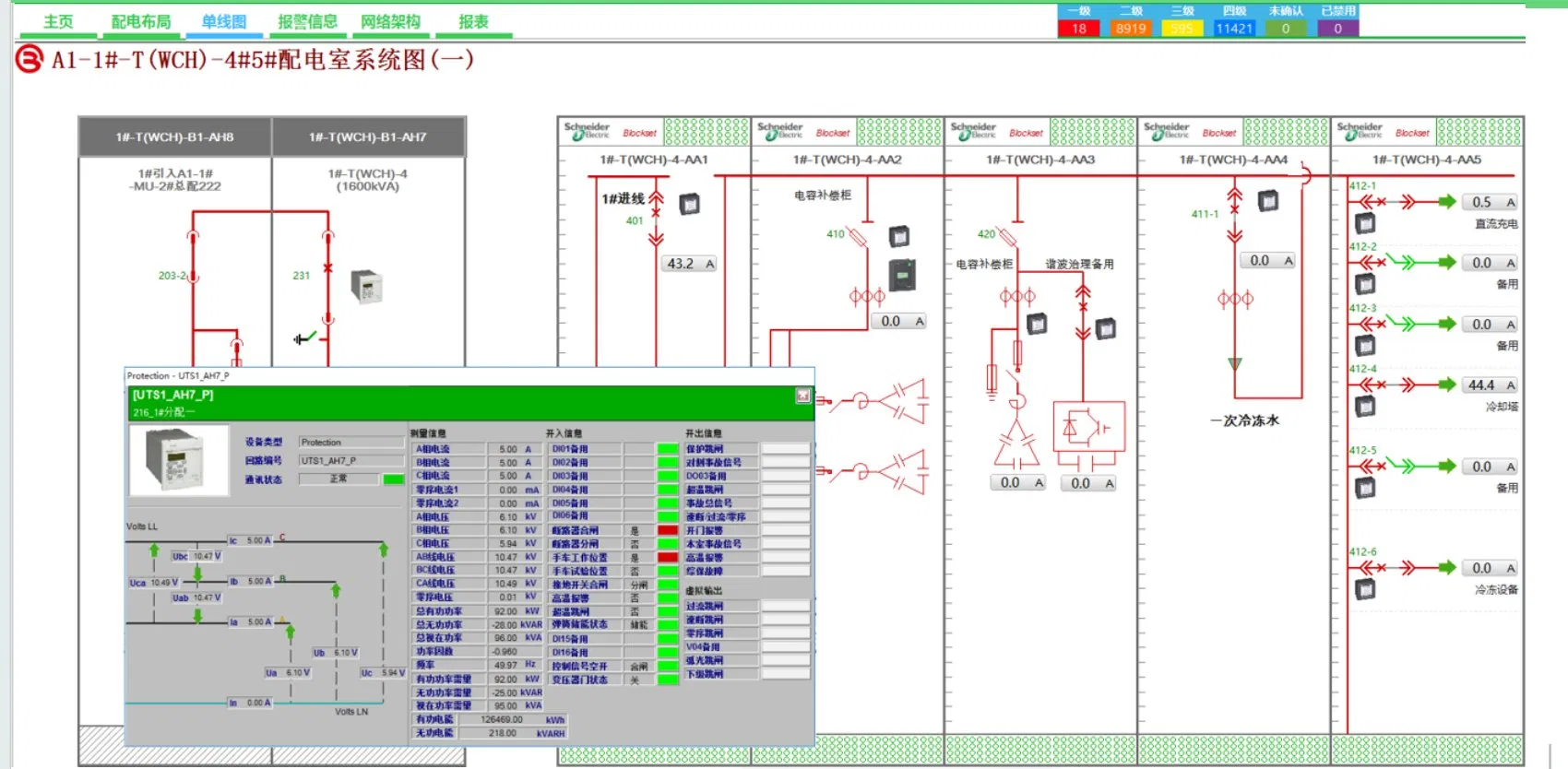 Programmable Logic Robust Power Scada System for Solar Plant Monitoring Control System