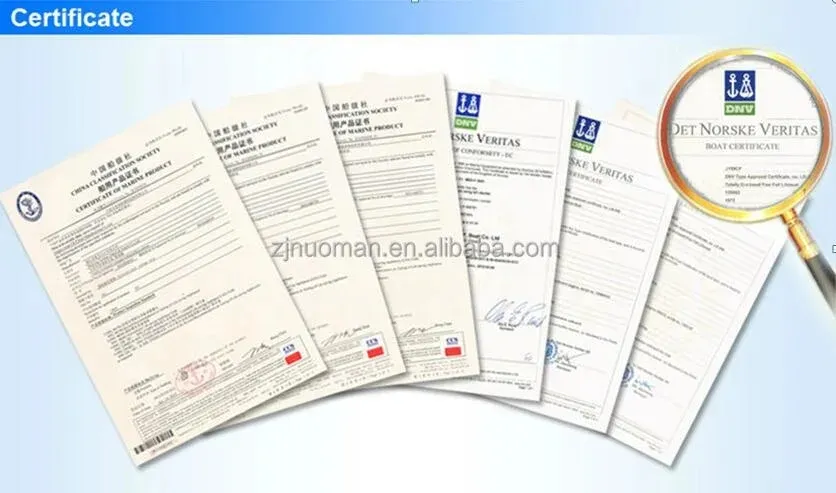 Certificaciones del Equipo de Salvamento Marítimo de Yates